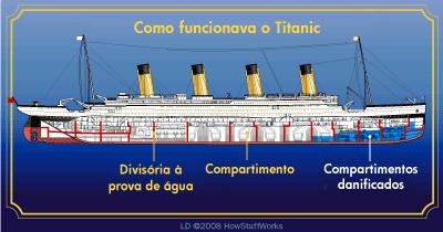 titanic3