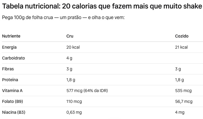 almeiraosaude tabela