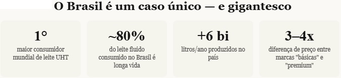 leitecaroilusao caso unico